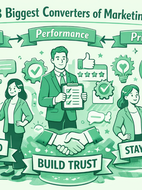 Discover the three biggest converters of marketing—presence, performance, and priorities. Learn how a business consultant helps turn ideal clients into loyal, repeat customers through strategic alignment.