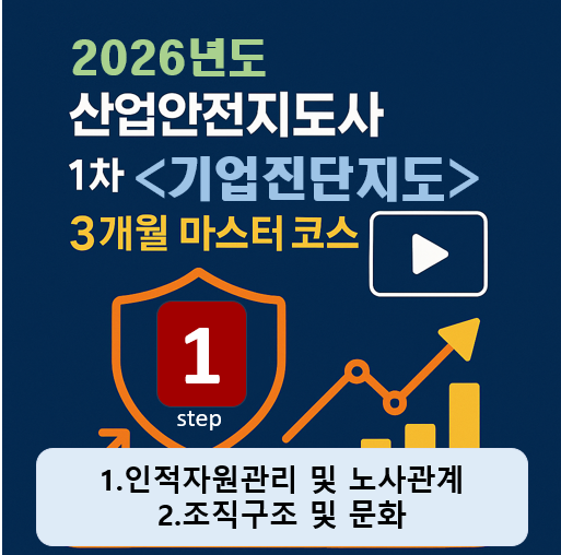 <Step.1 기업진단·지도 >