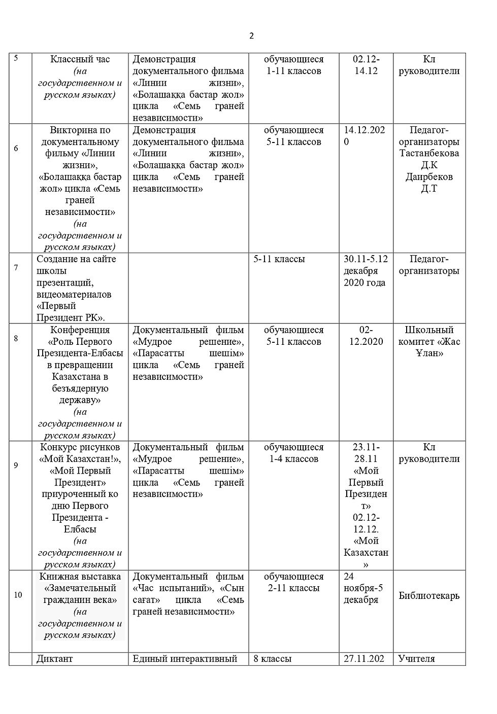 СШ42_план незав РК и день 1 президента (