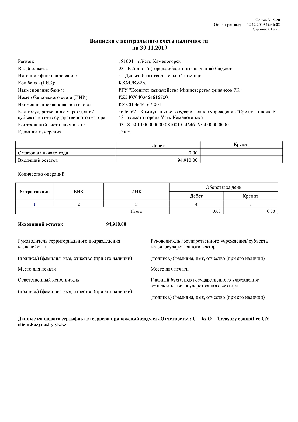 Информация по спонсорскому счету школы н