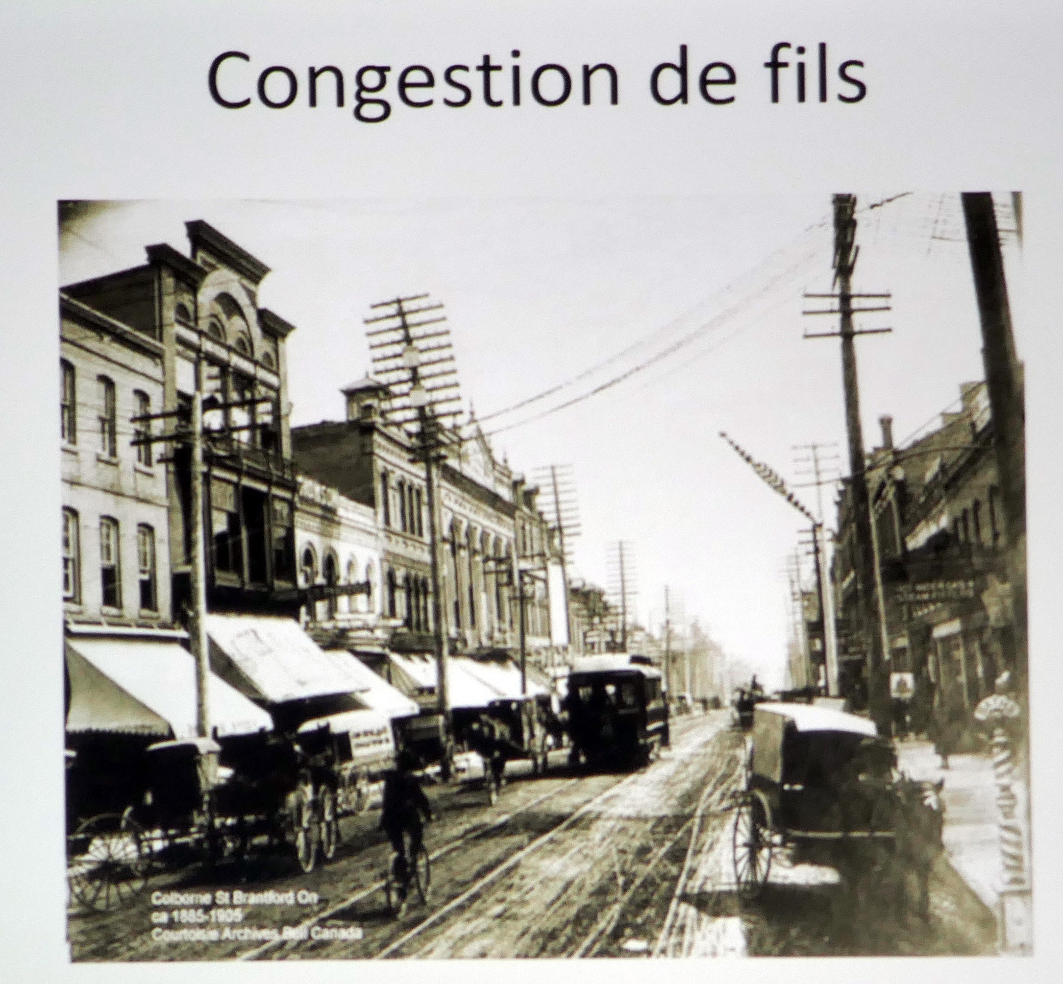 Histoire du téléphone