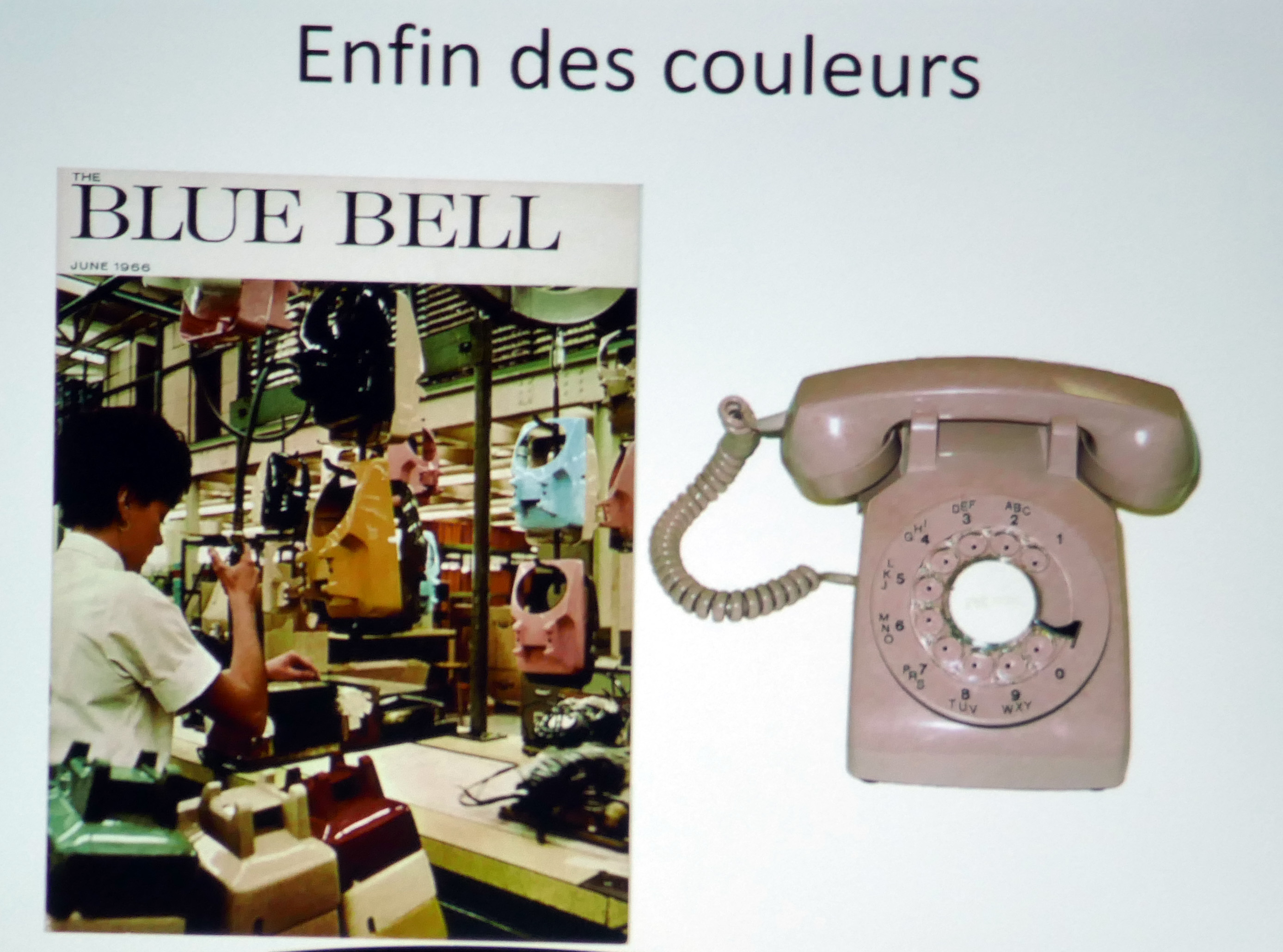 Histoire du téléphone