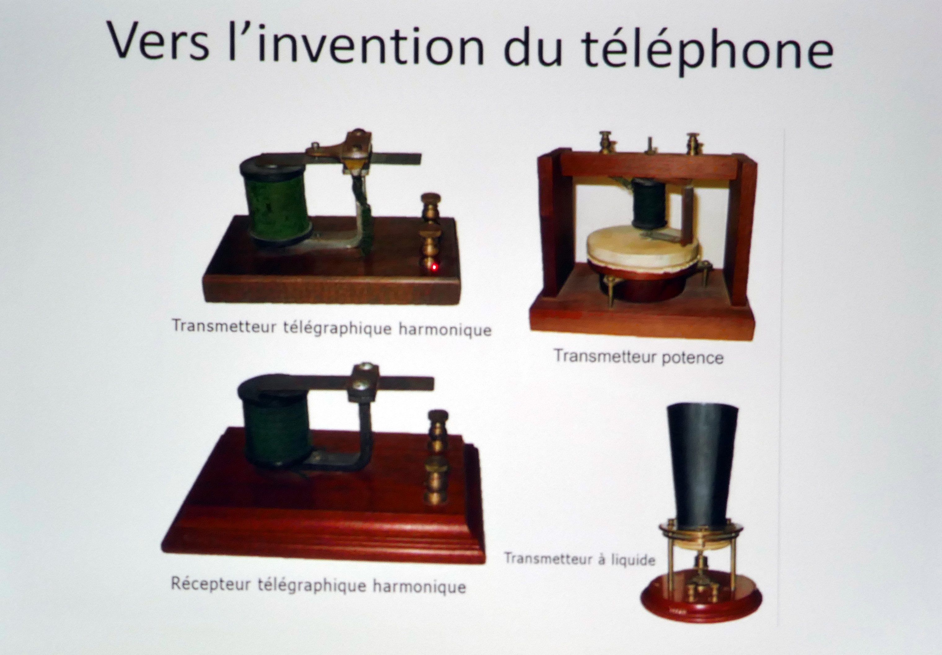 Histoire du téléphone