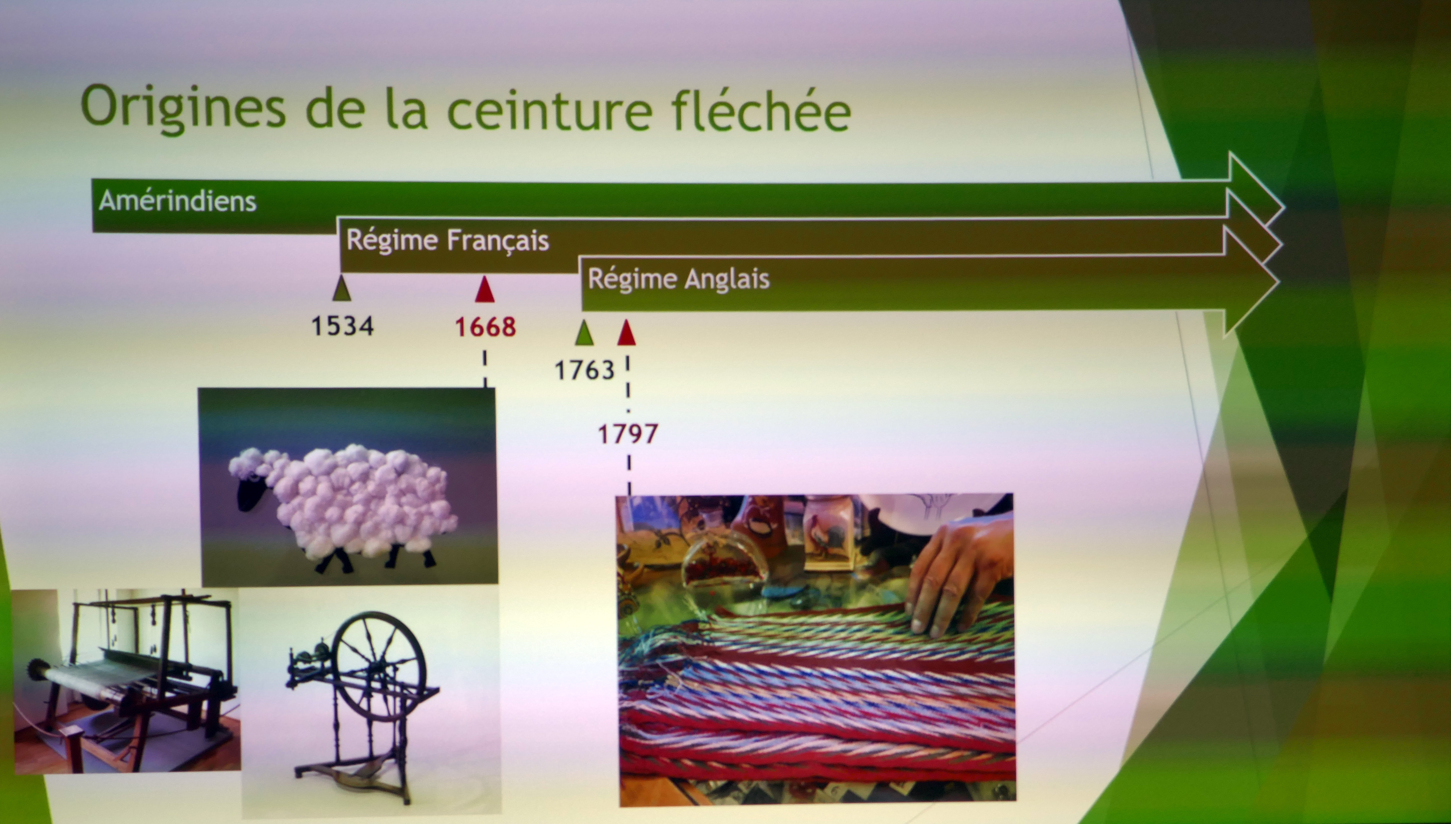 Ceinture fléchée