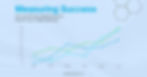 Line graph showing digital marketing KPIs from Jan to Jun. Two lines, green and blue, rise. Title: Measuring Success. Hexagon pattern.