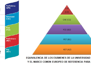 TE PREPARAMOS PARA EL EXAMEN CAMBRIDGE
