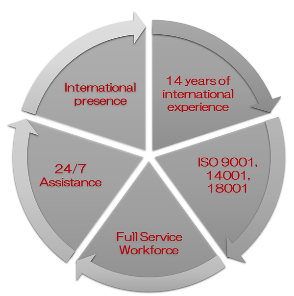 Prezentare SMB Workforce Engleza (2).png