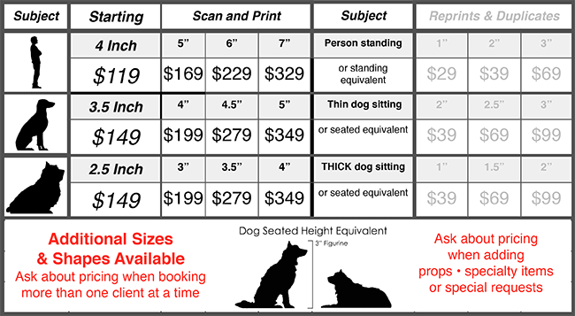 2022-GravityB-3D-Coppy-Mimaki-Price-List.gif