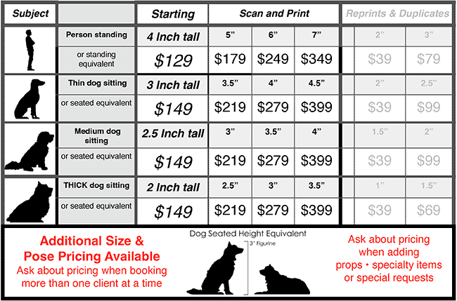 2026 GB3D Price List GravityB 3D Coppy Mimaki Print Price List.gif