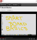 Smart Board Basics Link