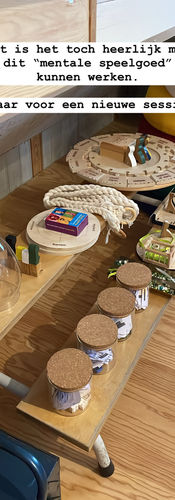 overzicht visuele tools innerlijke familie Arienne Klijn, Eline Kwantes