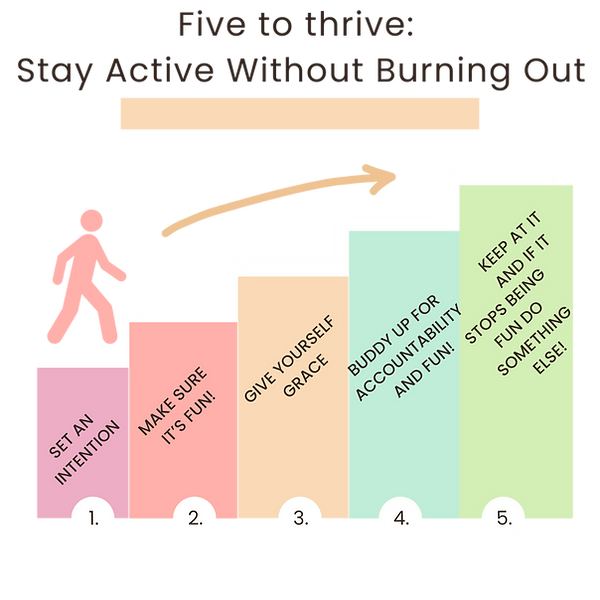 Peach Steps to Success Instagram Post (5).png