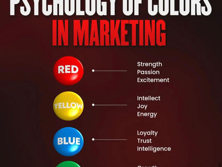 Psychology of Colors in Marketing