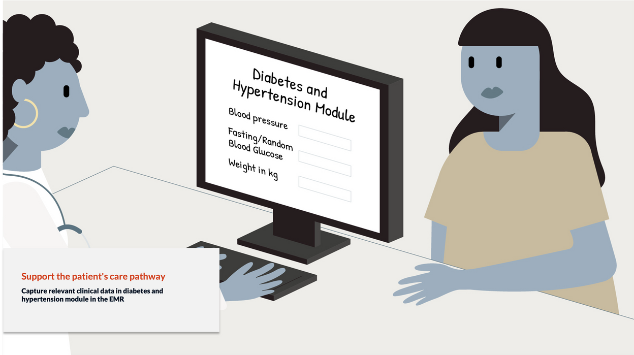 Medical Data Module Electronic Medical Record Module