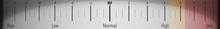 Dub-meter, plug-in AAX