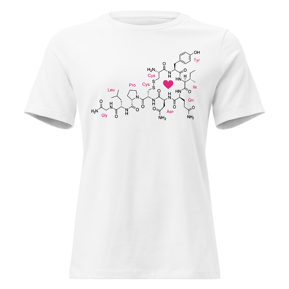 Thumbnail: Chemical Makeup of Love Shirt