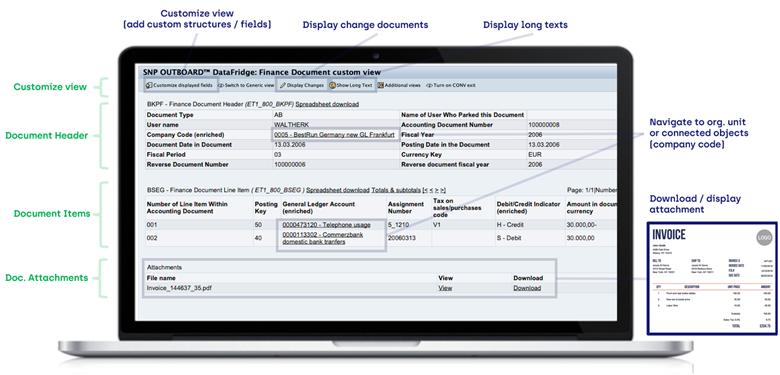 An example of Financial Accounting documents in transaction FB03 in SNP Kyano Datafridge