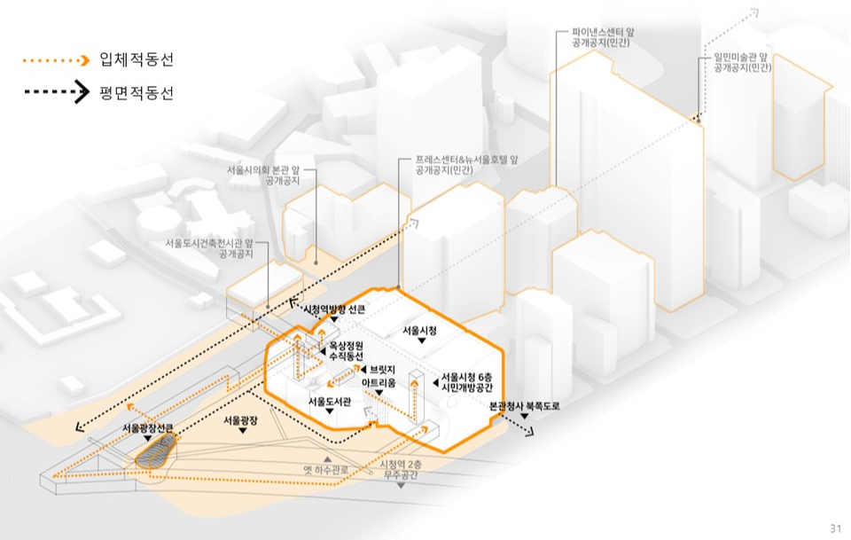 시청일대공공성2_edited.png