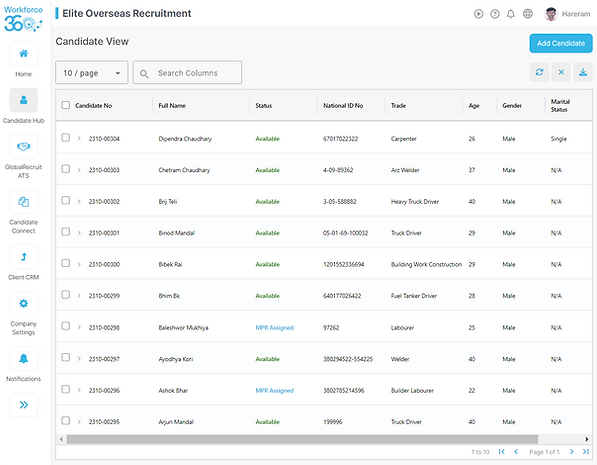 CandidateHub is one of the products we offer.