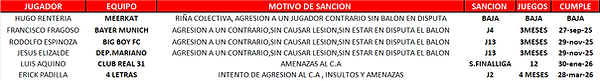 SANCIONADOS J2 28-11-25.png