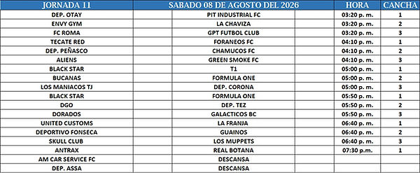 Rol Sabado J11 OSCAR 2026 (06-08-2026).jpg