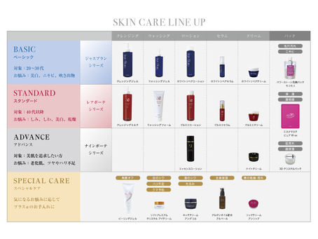 各種資料ダウンロード