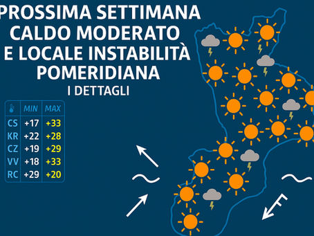 *Prossima settimana: caldo moderato e locale instabilità pomeridiana. I dettagli.