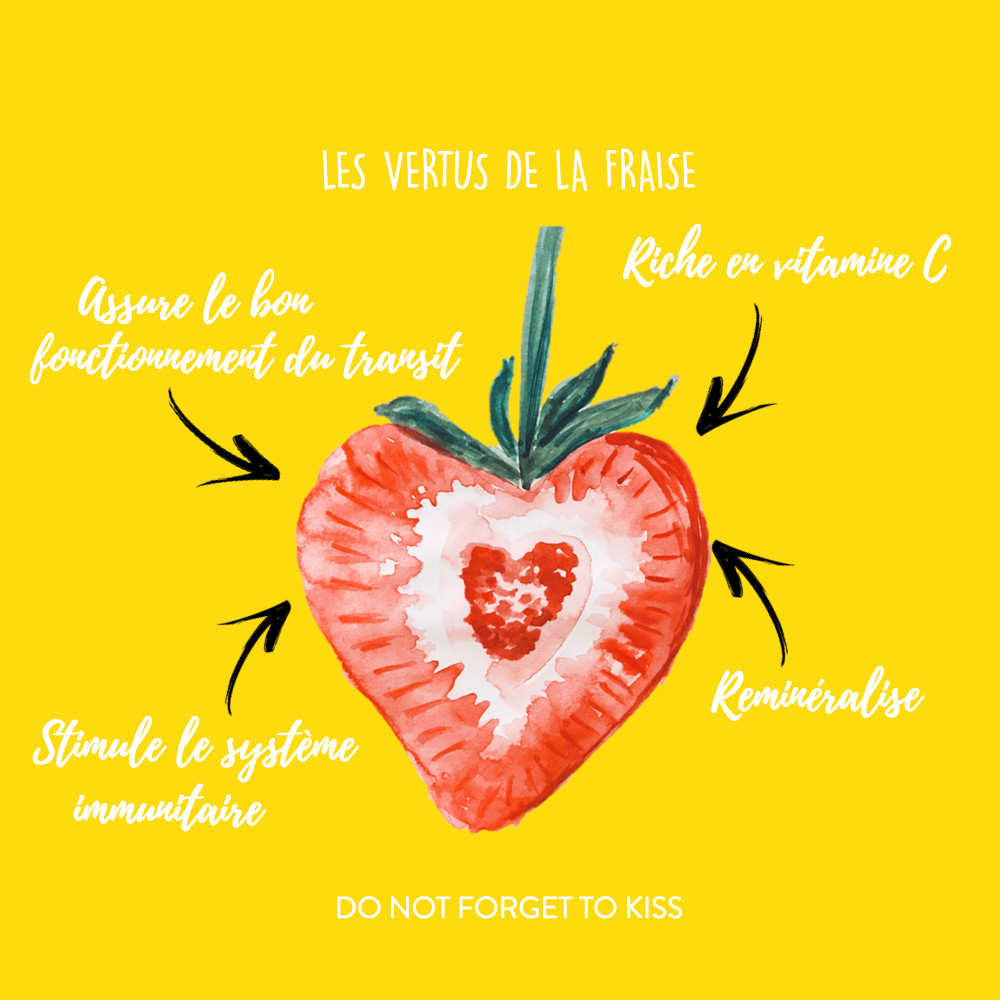 Illustration fraise aquarelle