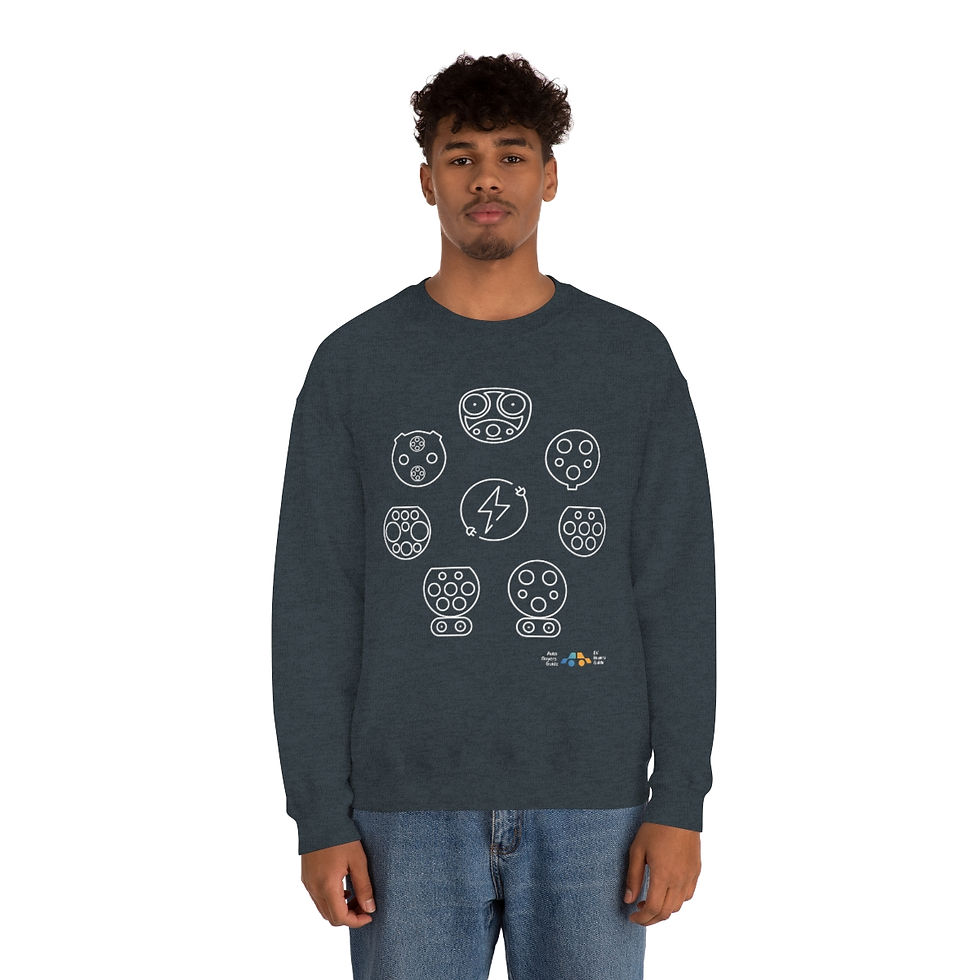 Thumbnail: How Do You Charge? - Medium Weight Sweatshirt