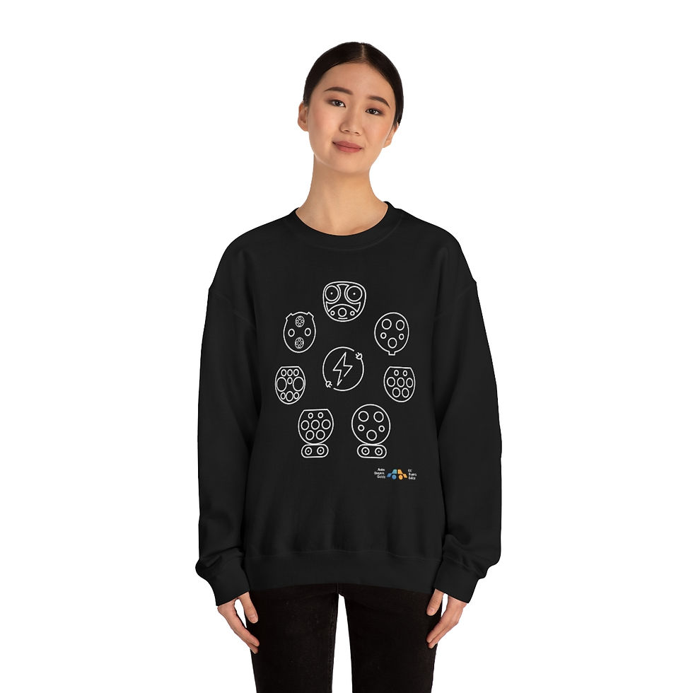 Thumbnail: How Do You Charge? - Medium Weight Sweatshirt