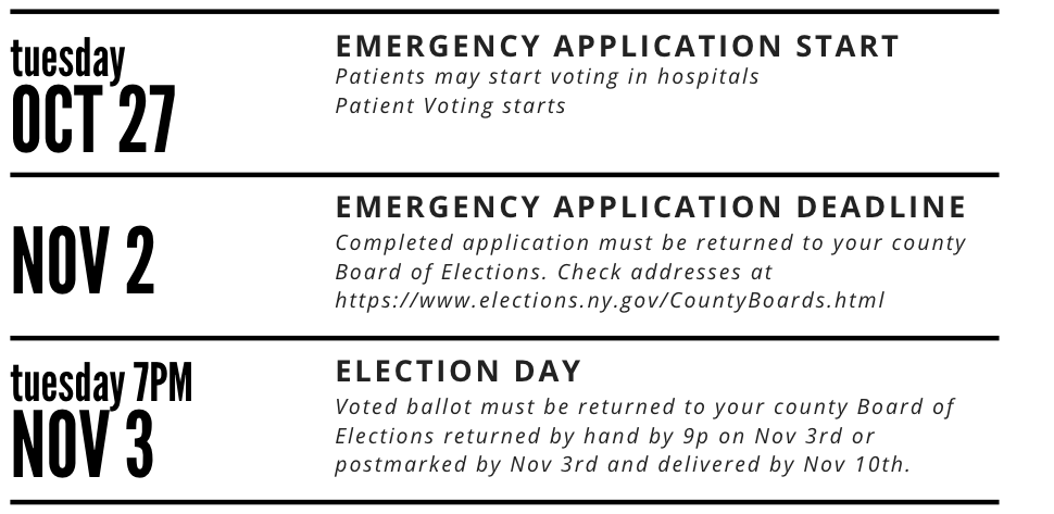printable voter registration form new york printable voter registration form new york