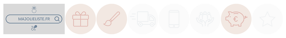 Infographie : Liste majolieliste.fr