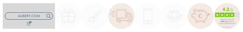 Infographie : Liste aubert.com