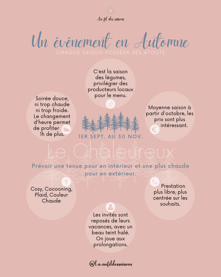 Infographie : Se marier ou faire un événement privé en Octobre