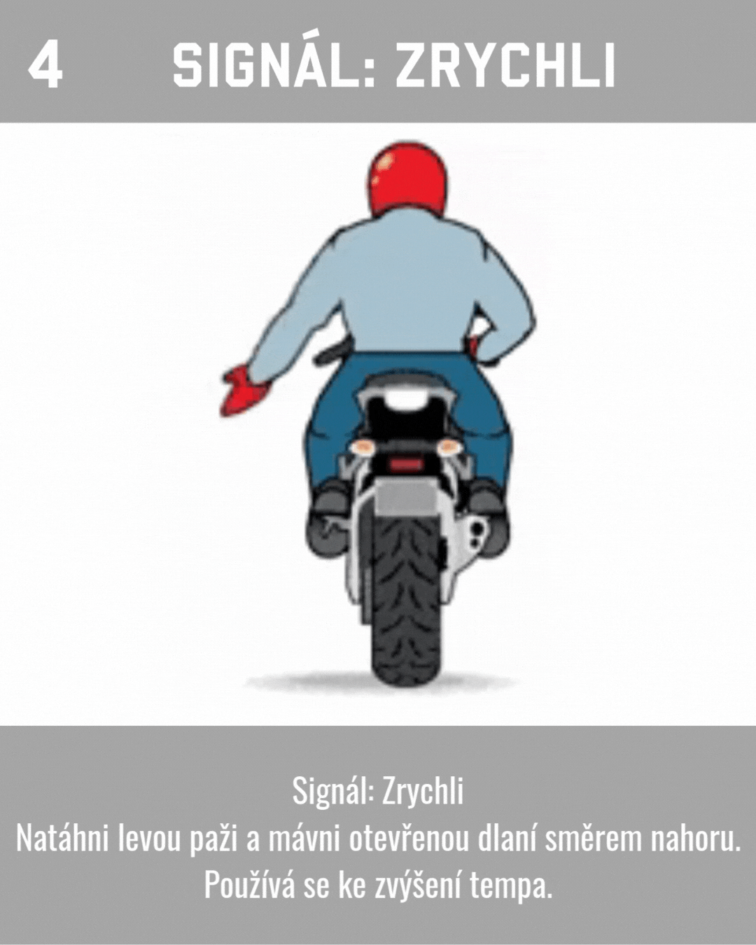 Signál Odboč vlevo Upaž levou ruku do strany, dlaň směřuje dolů. Používá se při odbočování