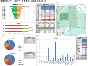 最新統計データ搭載『楽商地図 3』この冬発売!