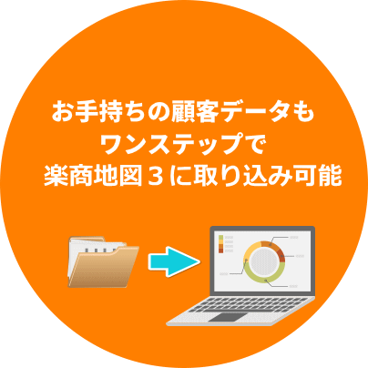 お手持ちの