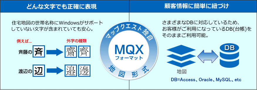 index_zmap.gif