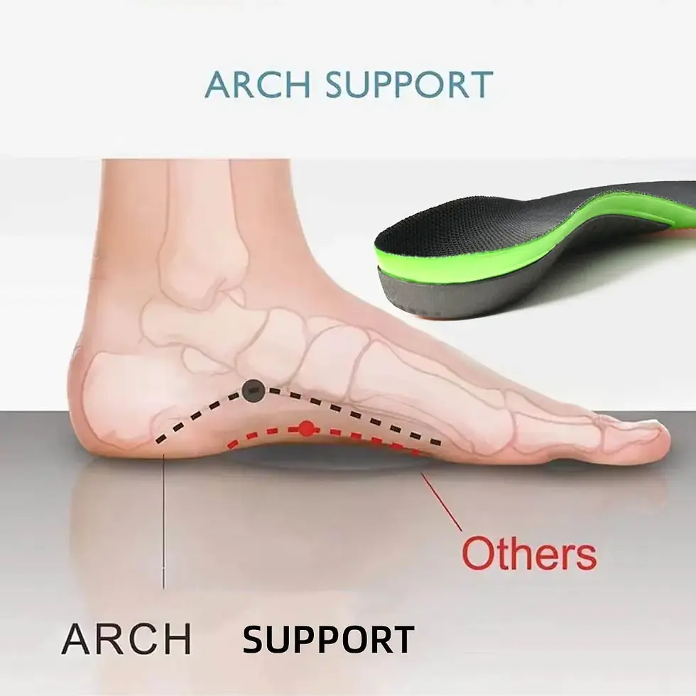 Miniatura: Orthopedic Arch Support Insoles with Shock Absorption and Elastic EVA