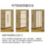 縮圖：Aluminum Honeycomb Doors 全鋁門 QW-02 廁所門 防水防潮 環保耐用 百葉門 鋁門板 鋁龍骨 鋁蜂窩填充 Durable