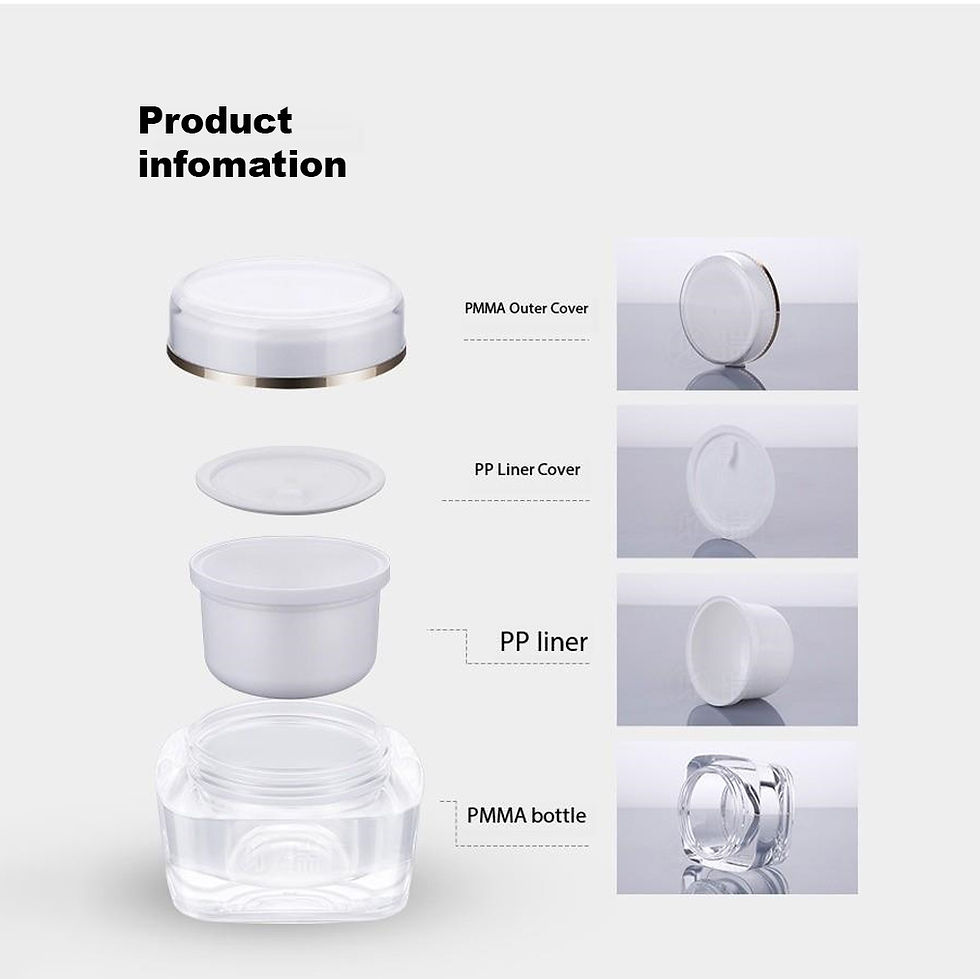 Thumbnail: 5g,15g & 20g Square Acrylic Cream Bottle Plastic Thick Wall