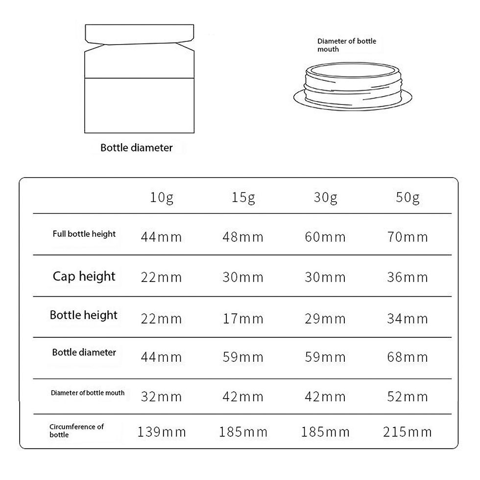 Thumbnail: 10g, 15g, 30g & 50g Face Cream Eye Cream Packing Bottle