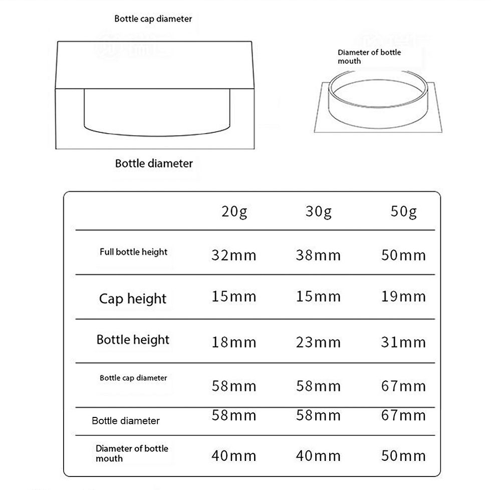 Thumbnail: 15g,30g & 50g Acrylic Square Cream Bottle
