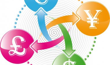 Volatility continues in the major pairs...