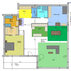 Aménagement appartement témoin