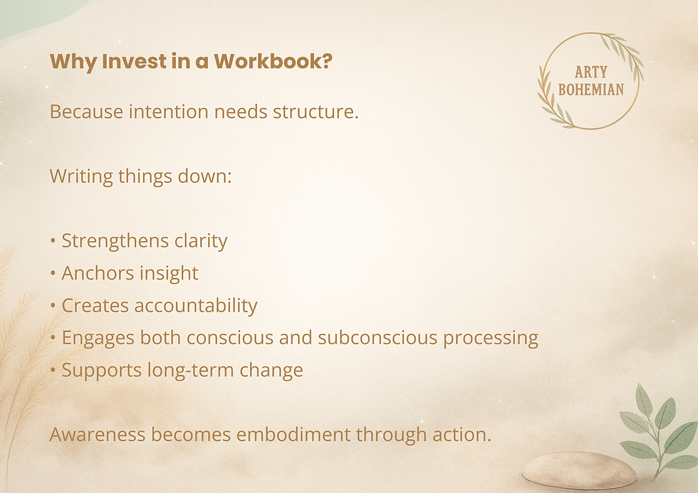 Thumbnail: Manifestation & Abundance Workbook & Journal