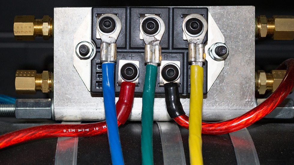 Three Phase Power for Industrial Control Panels