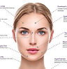botox face.jpeg