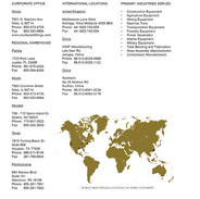 World Wide Fittings page 8