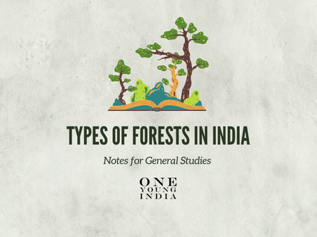 Types of Forests in India